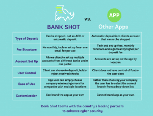 Bank Shot App