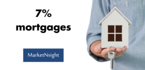 MarketNsight Identifies 7% as the New Sensitivity Threshold for Mortgages